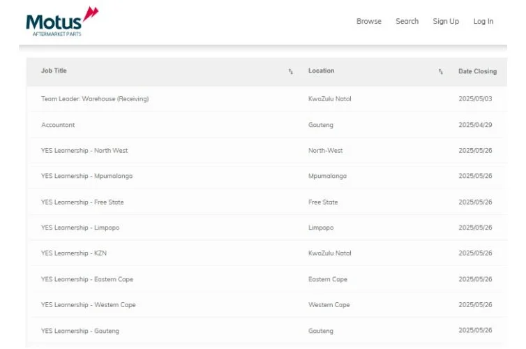 Motus Aftermarket Parts YES Learnership Program 2025